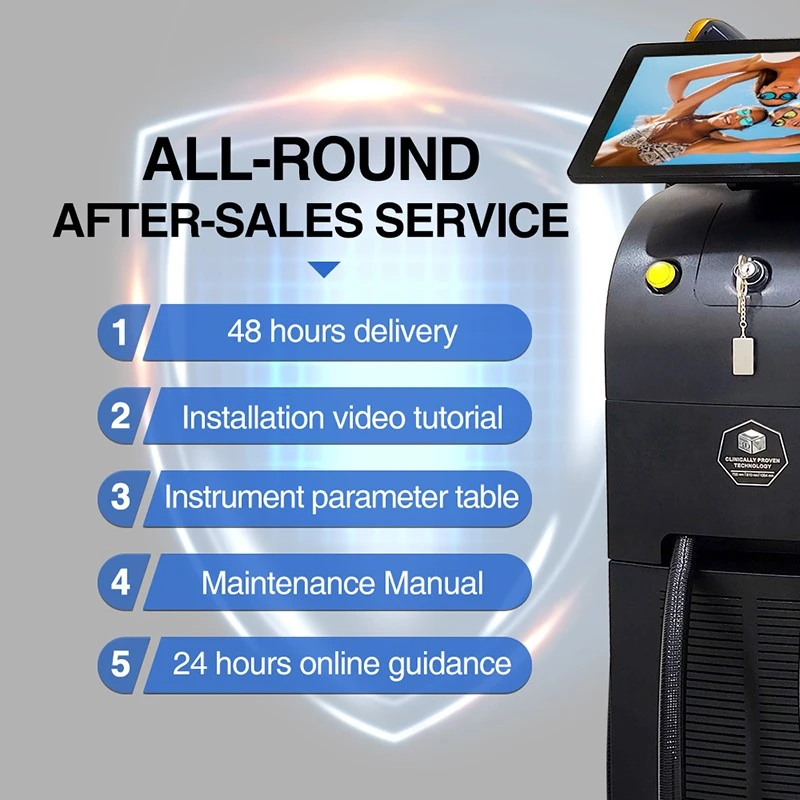 after-sales