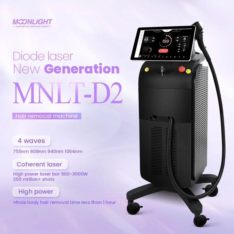 -D2 -D2